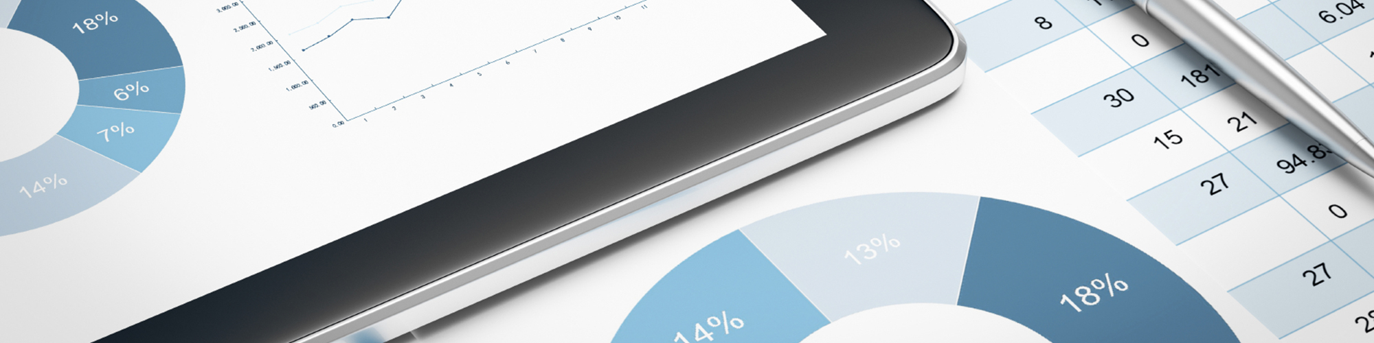 Charts
